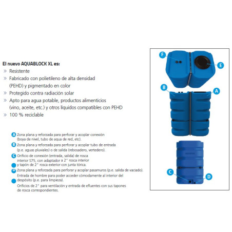 Dep Sito De Agua Potable Aquablock Soplado Xl De Litros Schutz