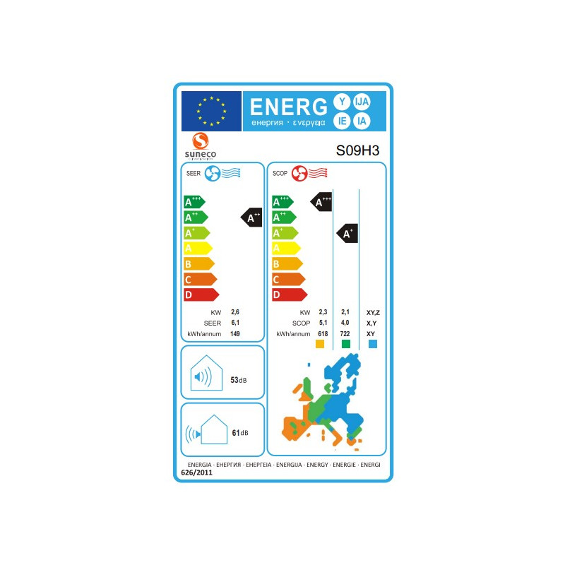 Etiqueta Energética Aire Acondicionado Suneco S09H3 R32 2500 Frigorías