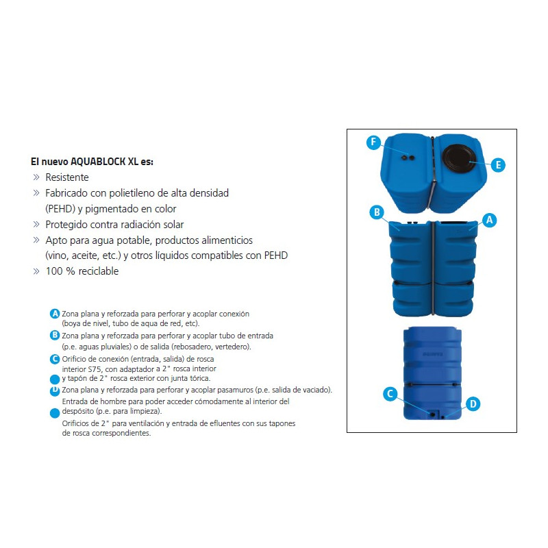 Datos Técnicos Depósito de Agua Aquablock Soplado XL de 2400 Litros Schutz
