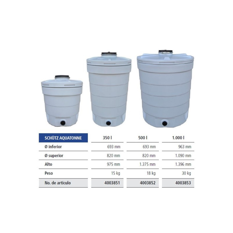 Medidas Depósito de Agua Potable Aqua Tonne de 1000 Litros Schutz