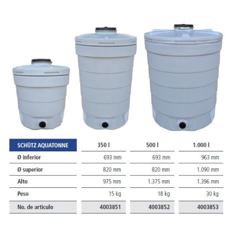 Depósito de Agua Potable Aqua Tonne de 1000 Litros Schutz