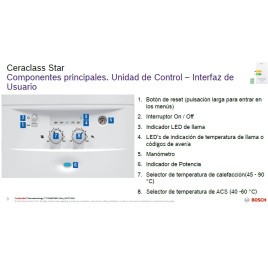 Caldera Junkers Ceraclass Star 24 Atmosférica (Bosch)