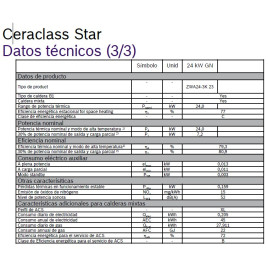 Caldera Junkers Ceraclass Star 24 Atmosférica (Bosch)