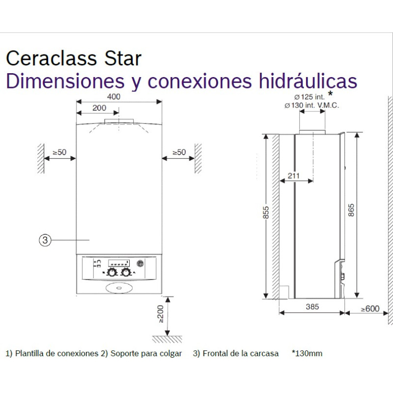 Dimensiones Caldera Junkers Ceraclass Star 24 Atmosférica (Bosch)