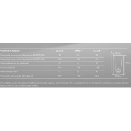 Caldera Baxi Platinum ICompact Eco 26/26 F