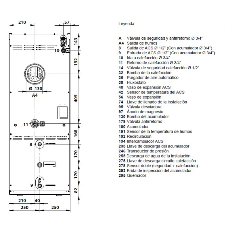 Dimensiones Caldera Ferroli Atlas Plus D Eco 45 K 100 Unit