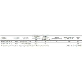 Caldera Gasoil Lasian Activa 30 SHS Mixta Acero