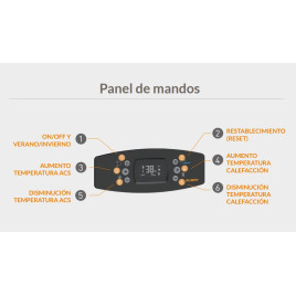Caldera Heatsun Olimpo 35 CC Solo Calefacción Condensación