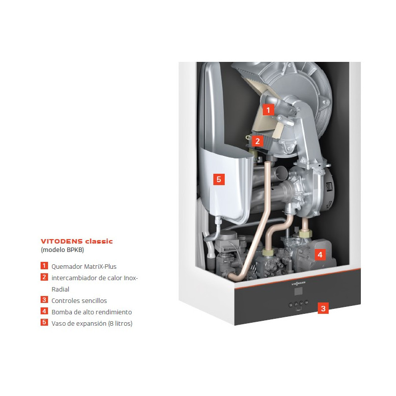 Interior Caldera Viessmann Vitodens 050 BPKB 25 Condensación