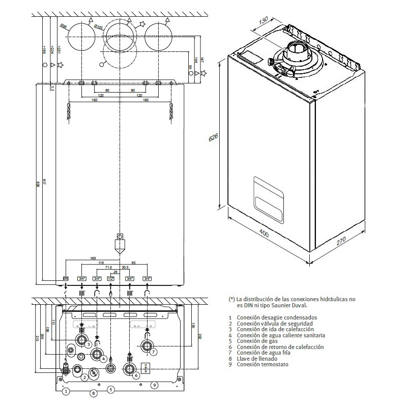 Medidas Caldera Saunier Duval Saunier ThemaTek Condens 24 Medidas Caldera Saunier Duval Saunier ThemaTek Condens 24