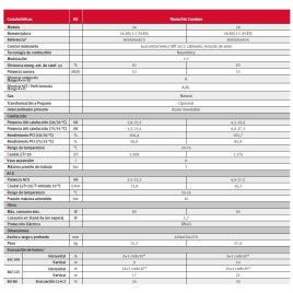 Caldera Saunier Duval ThemaTek Condens 28