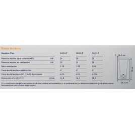 Caldera Baxi Neodens iPlus 28/28F Condensación