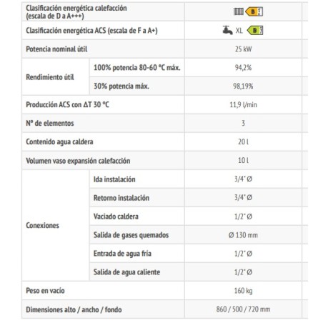 Caldera Gasoil Ferroli Atlas Plus D Eco 35 SI Unit