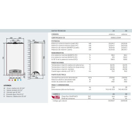 Caldera Ariston Cares S 24 Mixta Condensación + CUBE RF