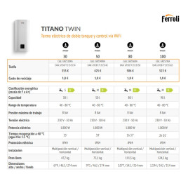 Características Técnicas Termo Eléctrico Ferroli TITANO TWIN 80 WIFI